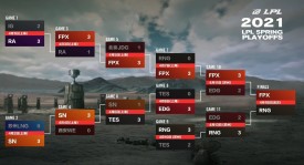 LPL战队亚洲对抗赛夺冠 Knight荣获FMVP彰显中国电竞实力